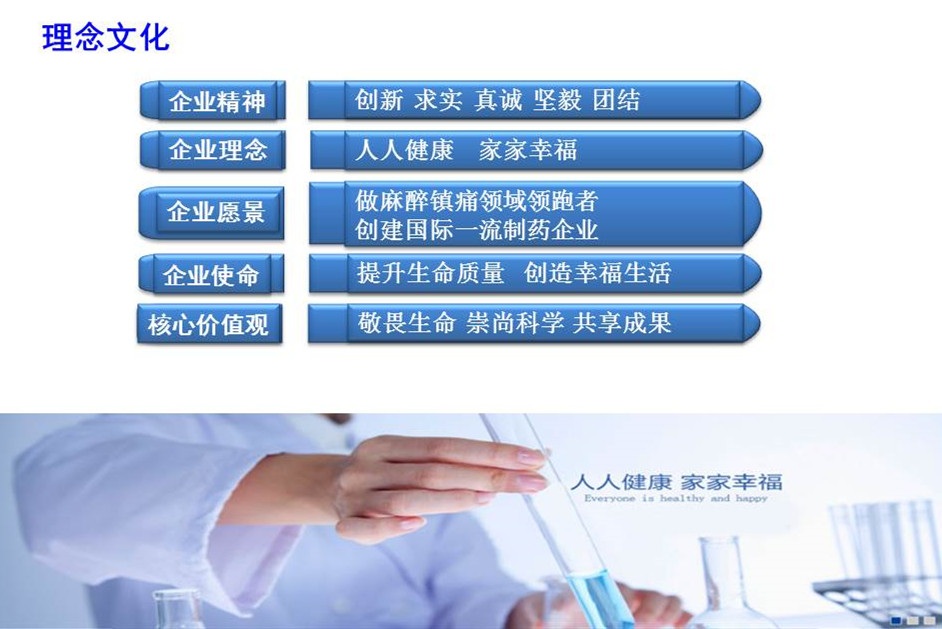 企業(yè)文化培訓(xùn)-遠安_副本.jpg